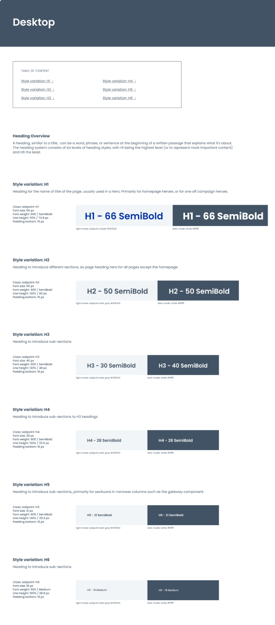Typography Heading Desktop