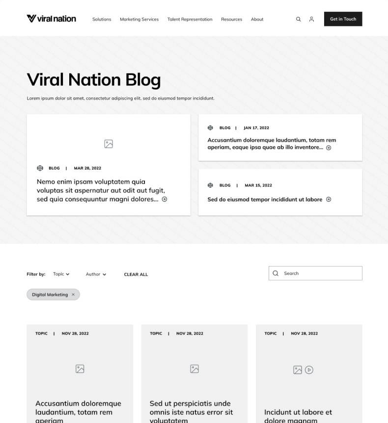 Blog Index Wireframe