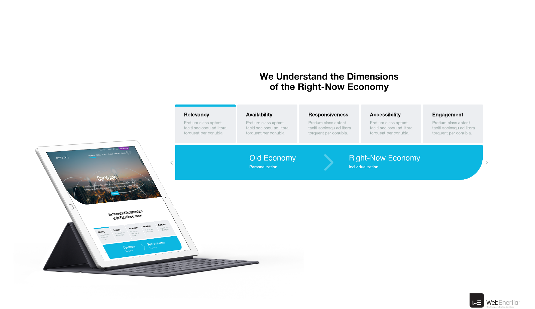 DataStax Website Redesign Right-Now Economy slider iPad