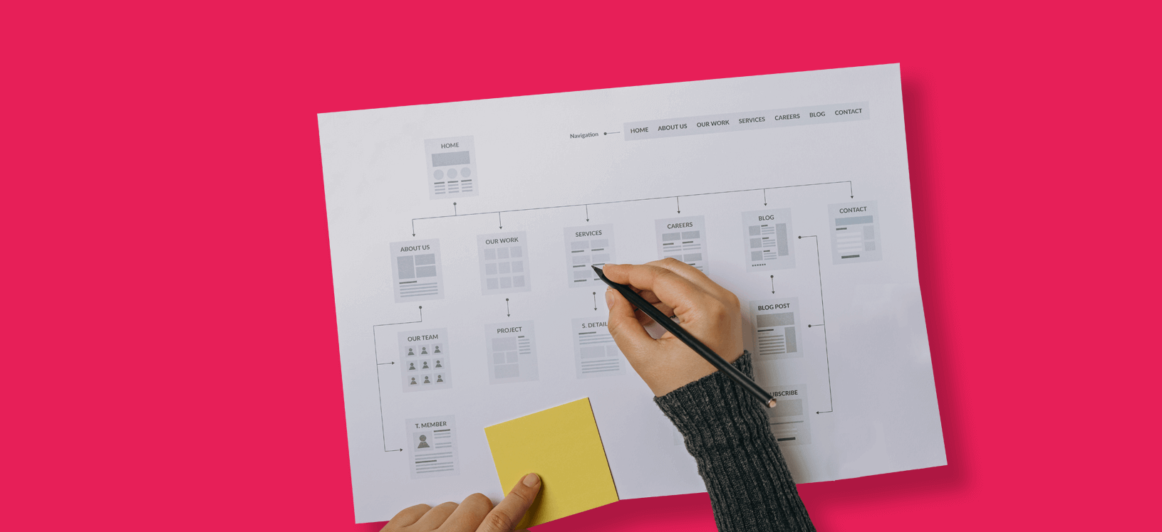 Website Sitemaps: 5 Key Considerations When Mapping Your Content