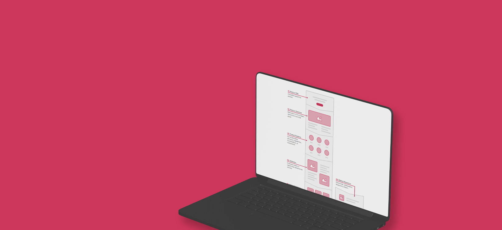 A Well-Designed Product Page Supercharges Your B2B Lead Generation Efforts