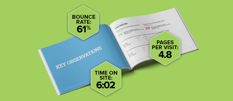 What Your Firm Can Learn from the 2021 Analysis of B2B Technology Websites in the Fortune 500
